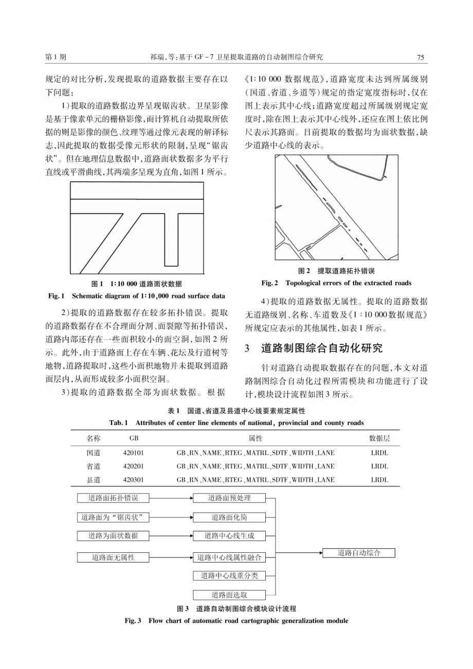 基于GF-7卫星提取道路的自动制图综合研究.pdf_第2页