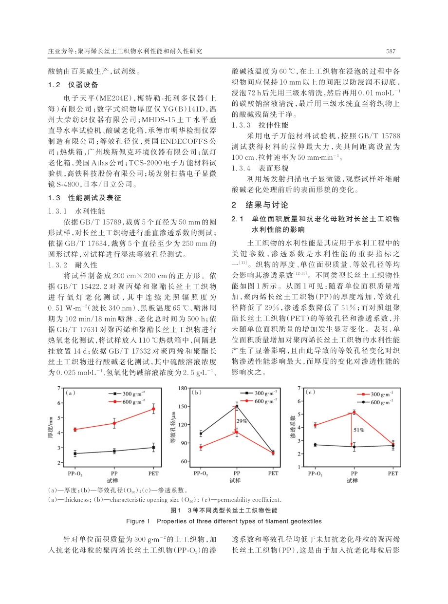 聚丙烯长丝土工织物水利性能和耐久性研究.pdf_第2页