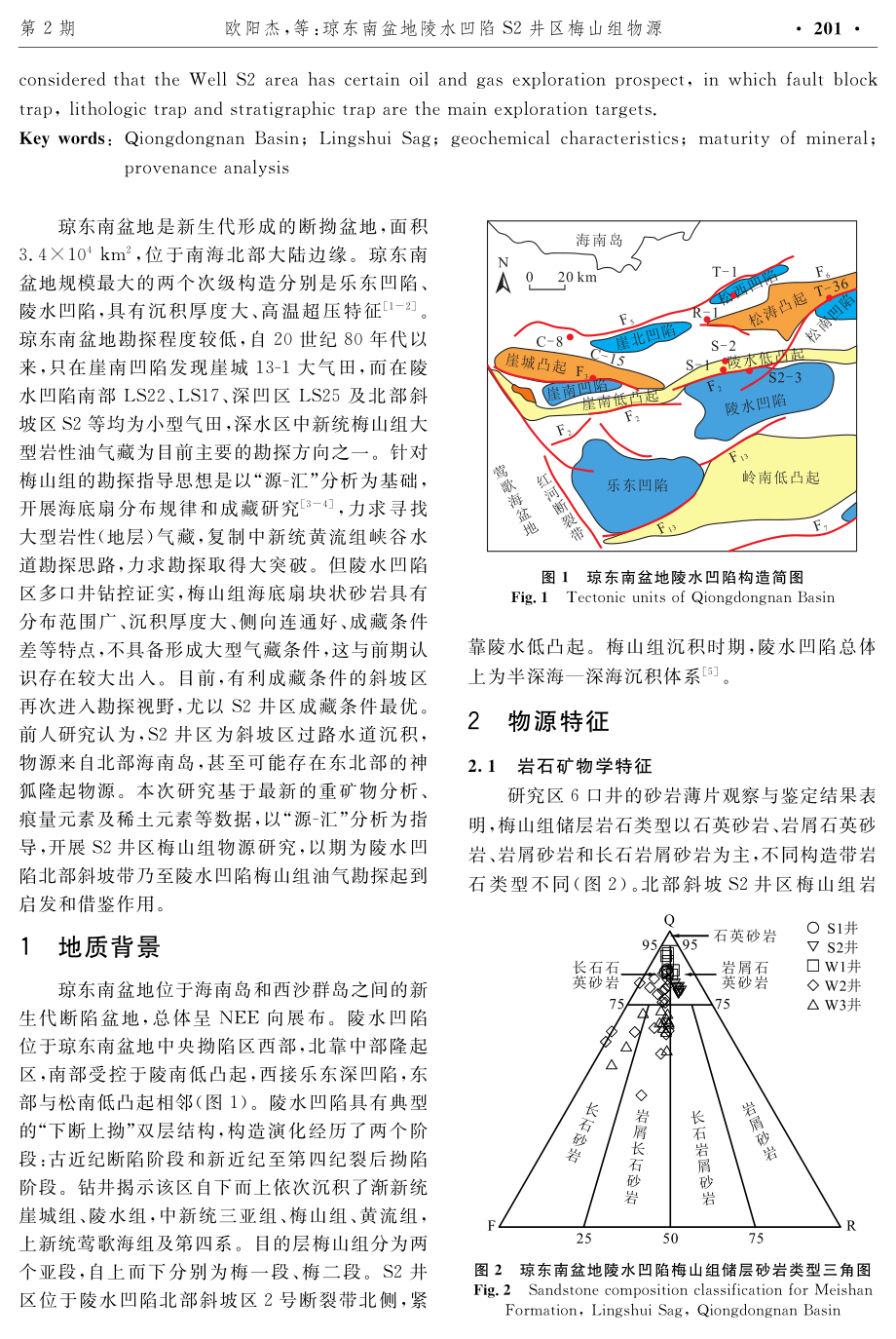 琼东南盆地陵水凹陷S2井区梅山组物源.pdf_第2页