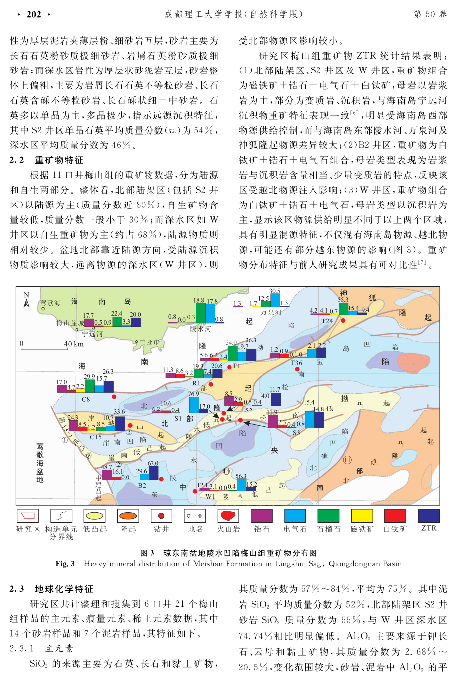 琼东南盆地陵水凹陷S2井区梅山组物源.pdf_第3页