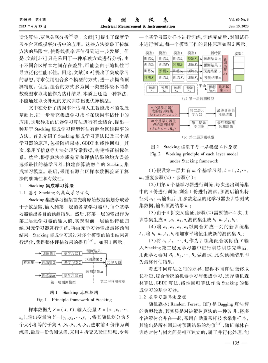 基于Stacking集成学习的有源台区线损率评估方法.pdf_第2页