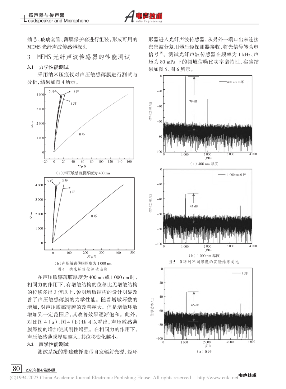 基于MEMS声敏结构的光纤声波传感器_王文军.pdf_第3页