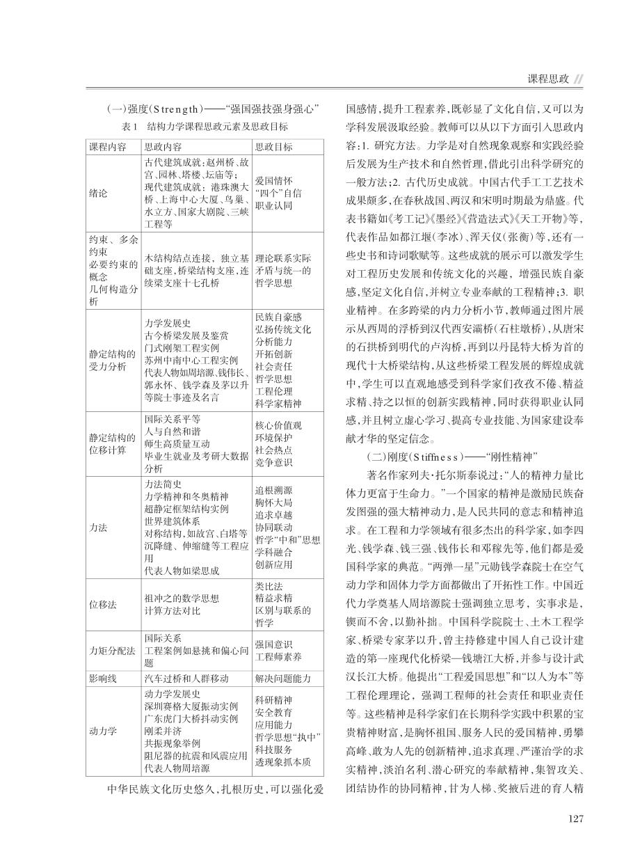 课程思政融入结构力学课程的教学探索_康菊.pdf_第3页