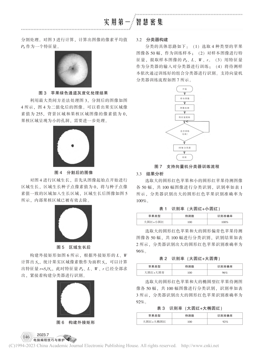 基于数字图像处理技术的苹果识别方法研究_丁海涛.pdf_第3页