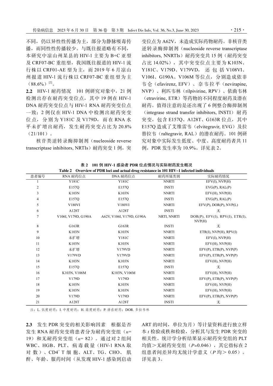 凉山州某县HIV-1感染者治疗前耐药情况及影响因素分析.pdf_第3页