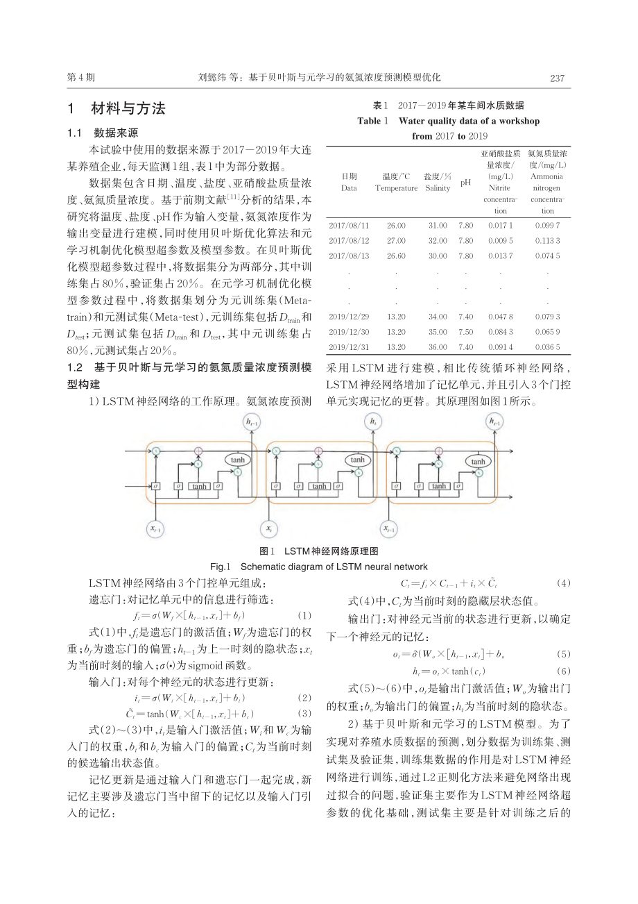 基于贝叶斯与元学习的氨氮浓度预测模型优化_刘懿纬.pdf_第2页