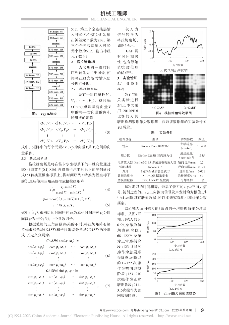 基于GAF-CNN的刀具磨损程度识别研究_孙皓章.pdf_第3页