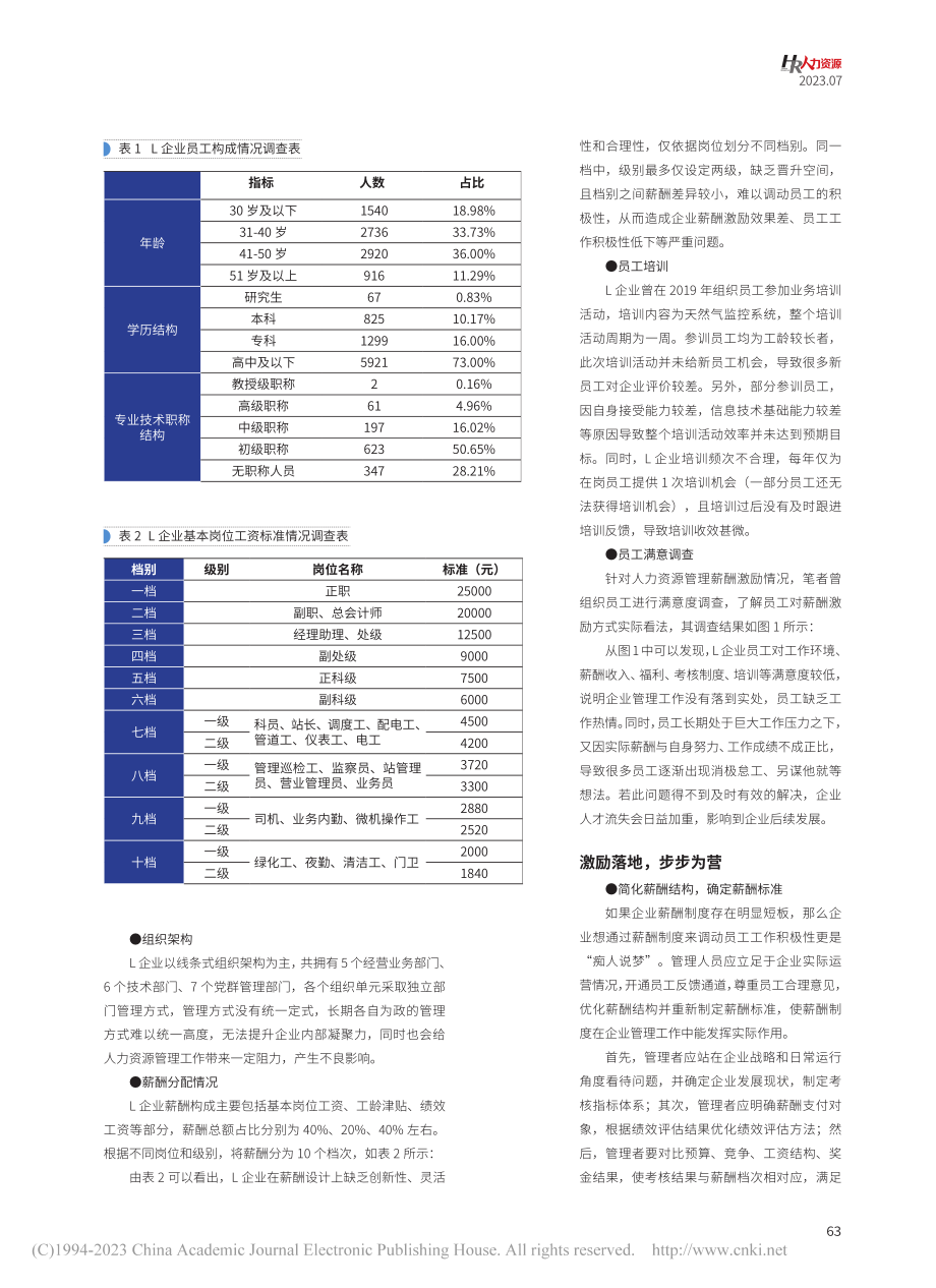 激励落地捋顺“薪”思路_汪群城.pdf_第2页