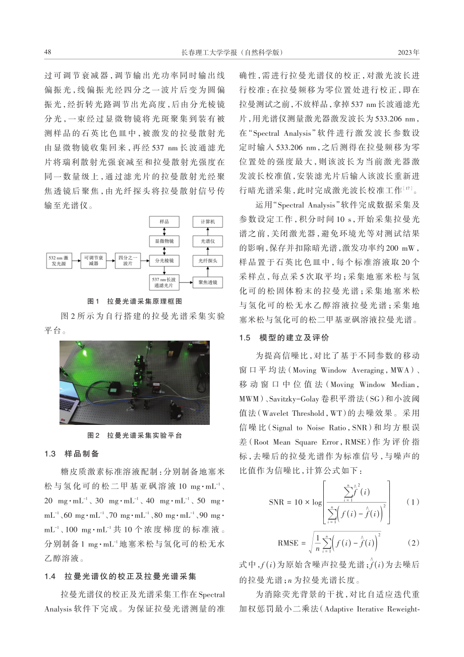 拉曼光谱检测糖皮质激素的方法研究.pdf_第3页