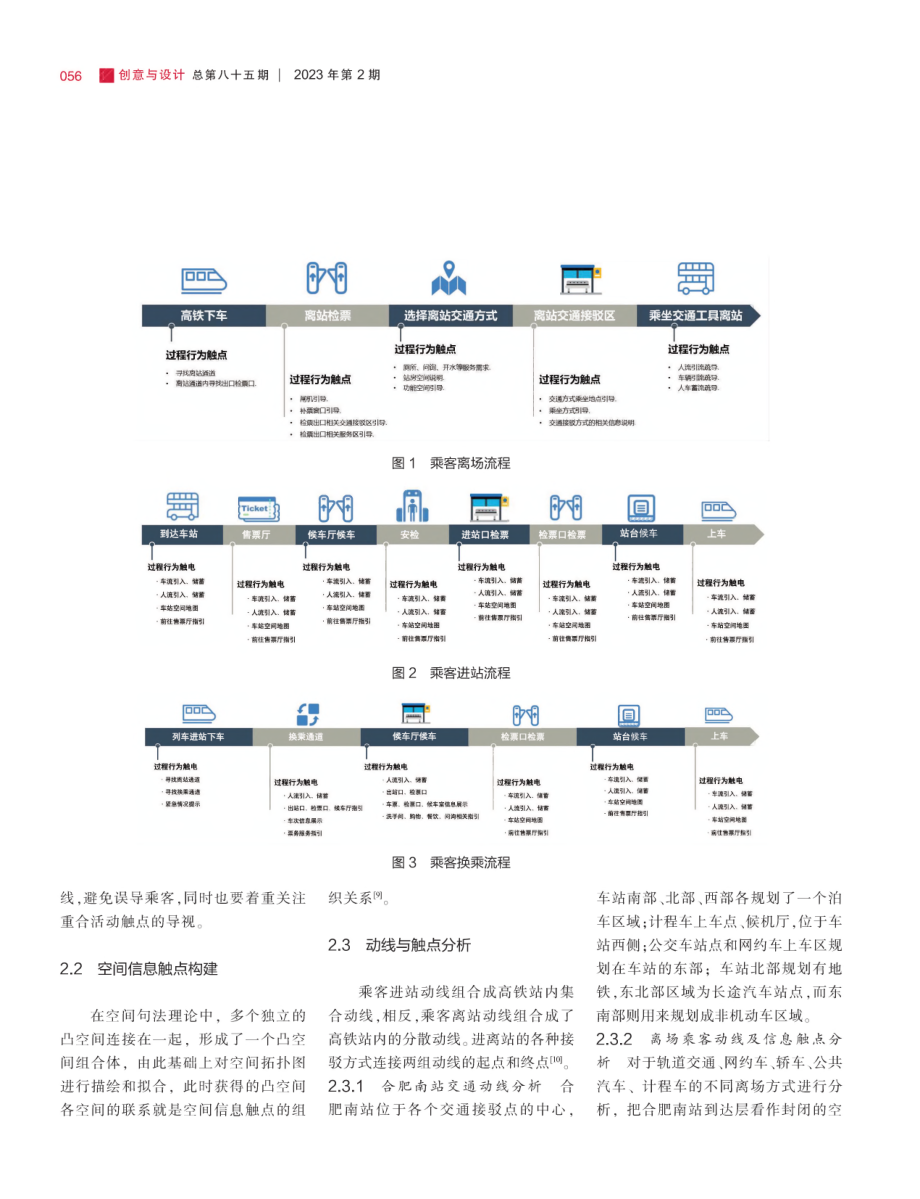 空间动线理论下高铁站导视系统设计——以合肥南站为例.pdf_第3页