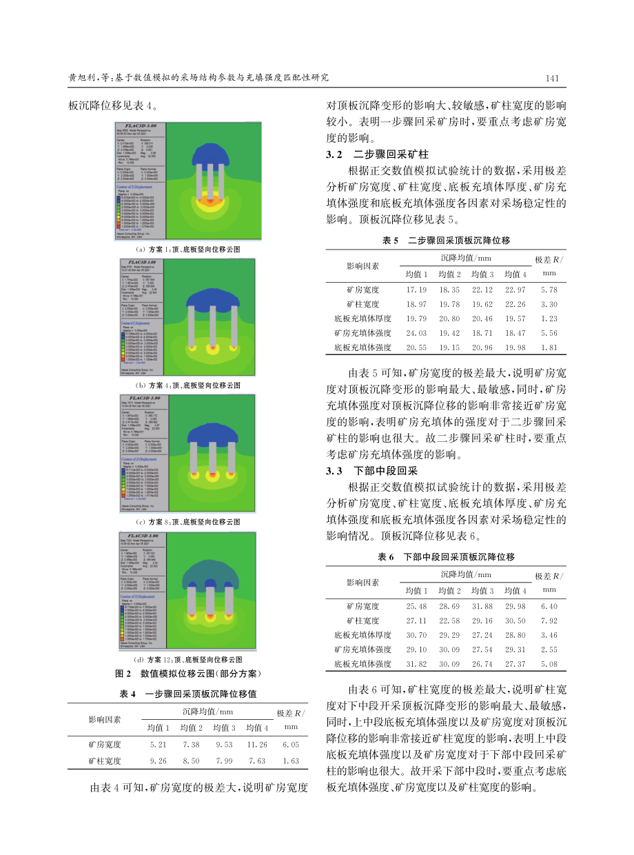 基于数值模拟的采场结构参数与充填强度匹配性研究.pdf_第3页