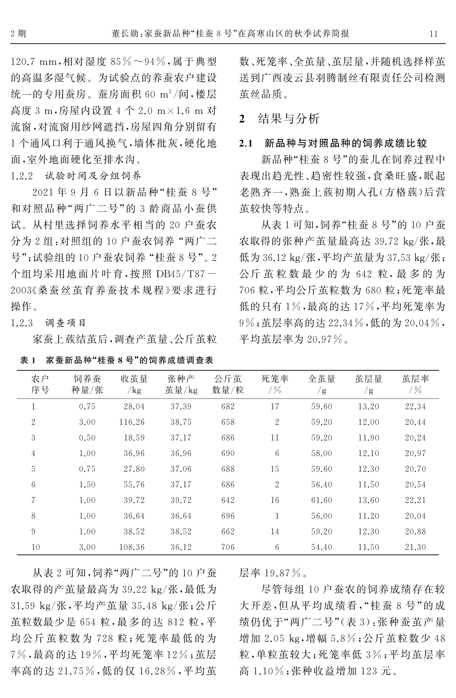 家蚕新品种“桂蚕8号”在高寒山区的秋季试养简报.pdf_第2页