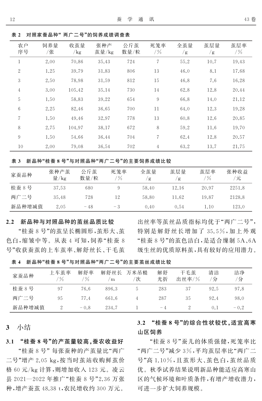 家蚕新品种“桂蚕8号”在高寒山区的秋季试养简报.pdf_第3页