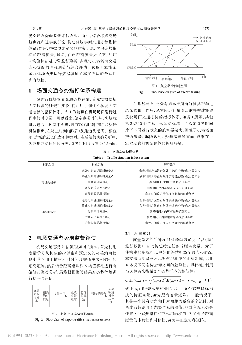 基于度量学习的机场交通态势弱监督评估_杜婧涵.pdf_第2页