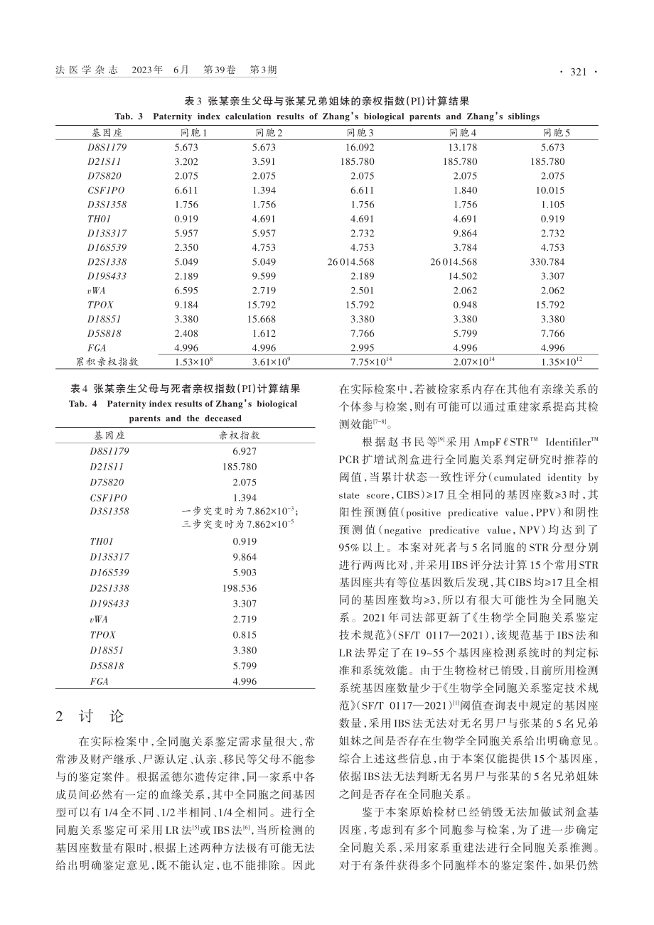 家系重建法判定全同胞关系1例_王笑笑.pdf_第3页