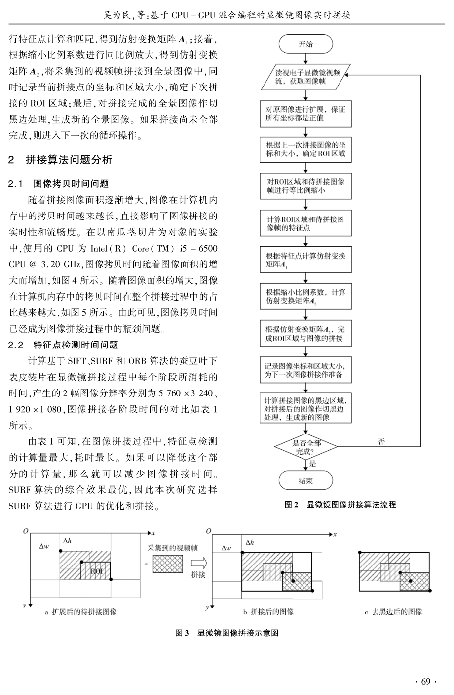 基于CPU-GPU混合编程的显微镜图像实时拼接.pdf_第3页