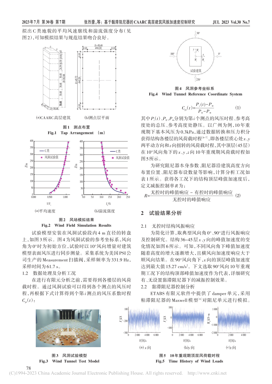 基于黏滞阻尼器的CAARC高层建筑风振加速度控制研究_张烈豪.pdf_第2页