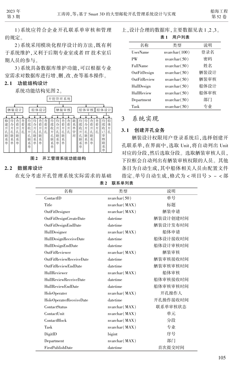 基于Smart 3D的大型邮轮开孔管理系统设计与实现.pdf_第2页