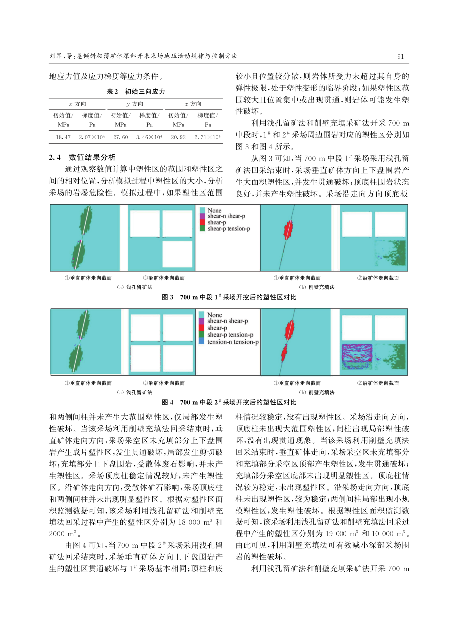 急倾斜极薄矿体深部开采采场地压活动规律与控制方法.pdf_第3页