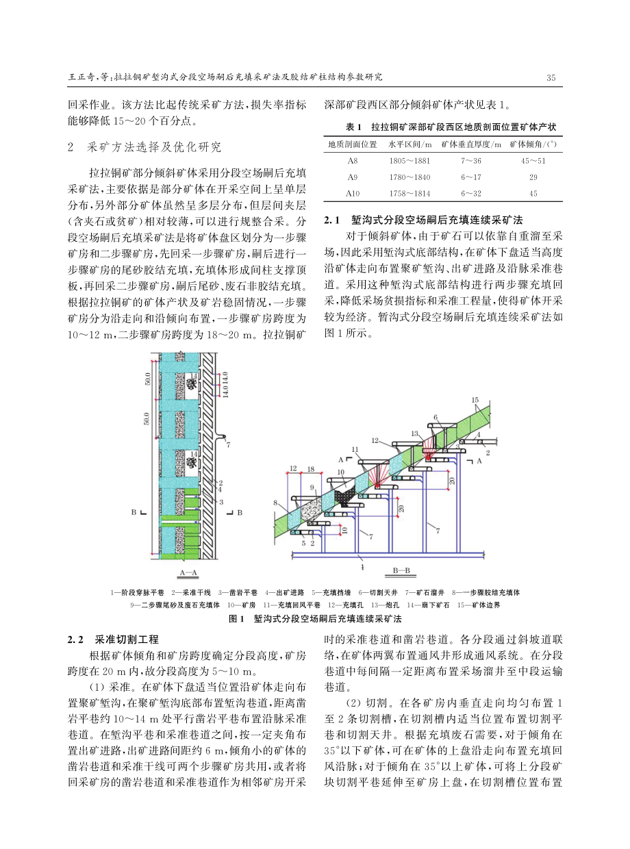 拉拉铜矿堑沟式分段空场嗣后充填采矿法及胶结矿柱结构参数研究.pdf_第2页