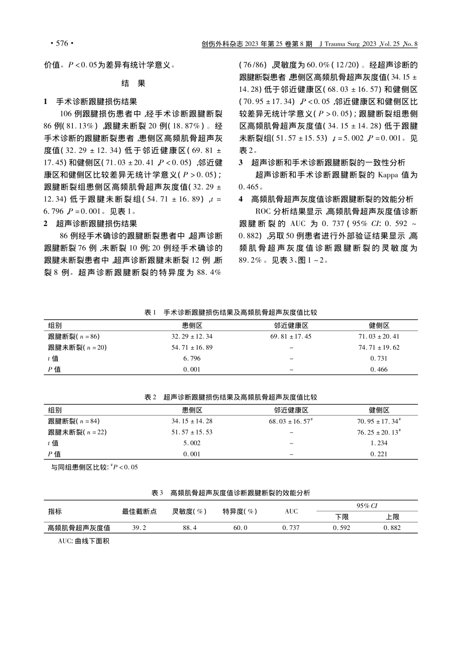 军事训练跟腱损伤人员的高频...及其在诊断跟腱断裂中的价值_曹媛.pdf_第3页