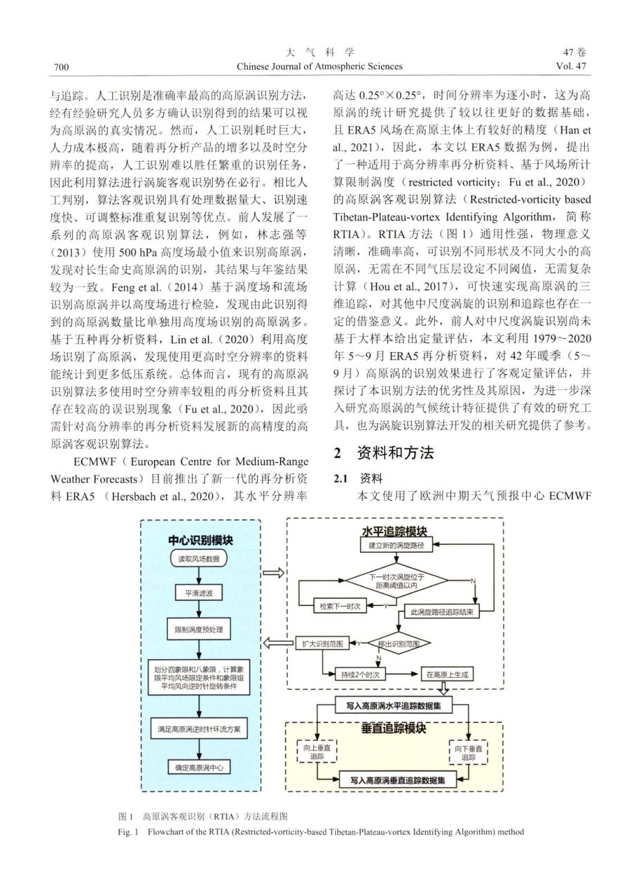 基于高分辨率再分析风场的高原涡三维识别技术及应用.pdf_第3页