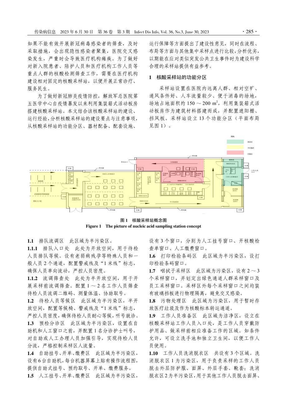 利用新型冠状病毒核酸采样站应对突发公共卫生事件的思考.pdf_第2页