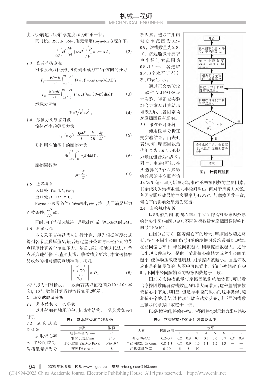 基于正交实验法的水润滑轴承结构参数优化设计_雷凯文.pdf_第2页