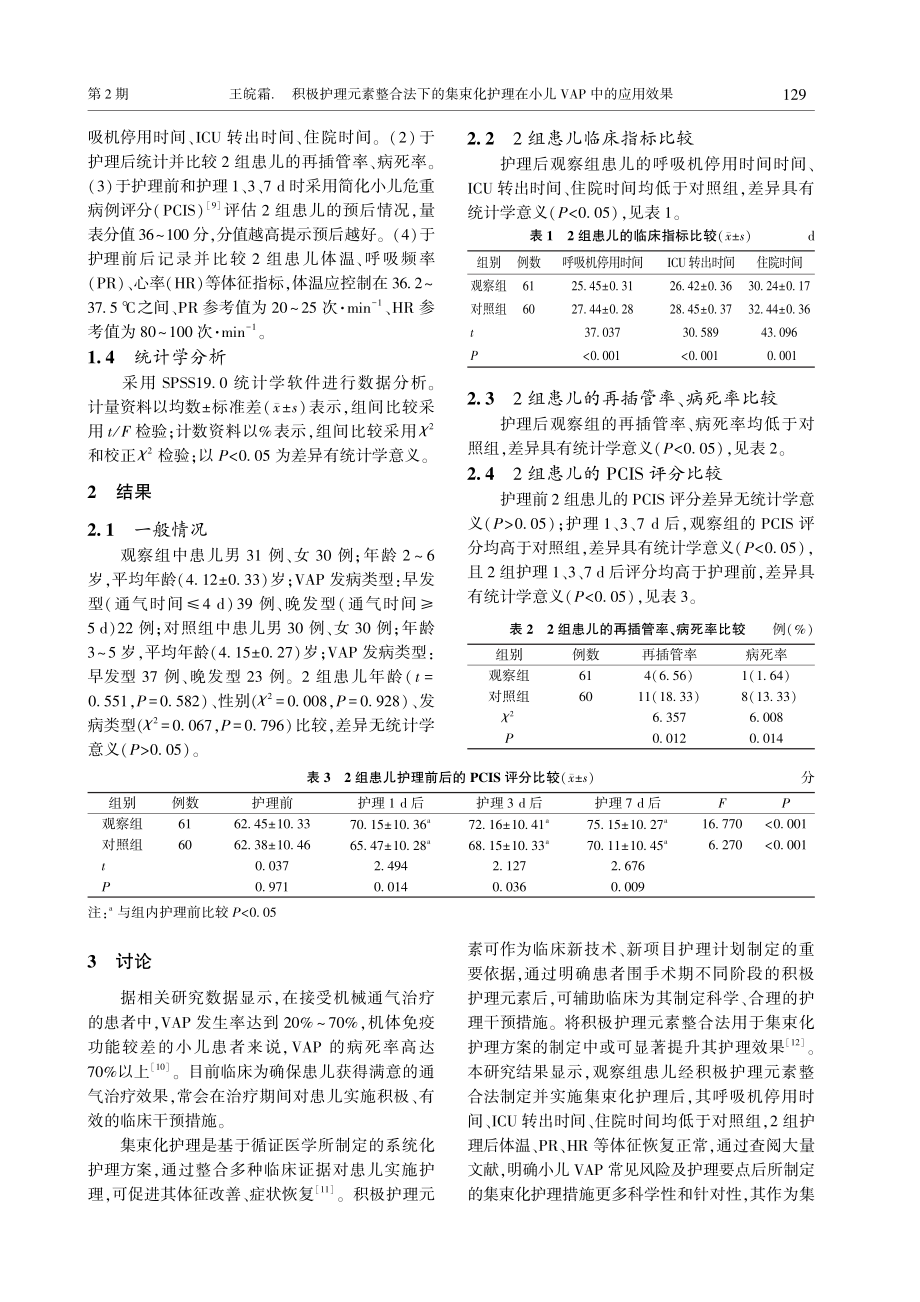 积极护理元素整合法下的集束化护理在小儿呼吸机相关性肺炎中的应用效果.pdf_第3页