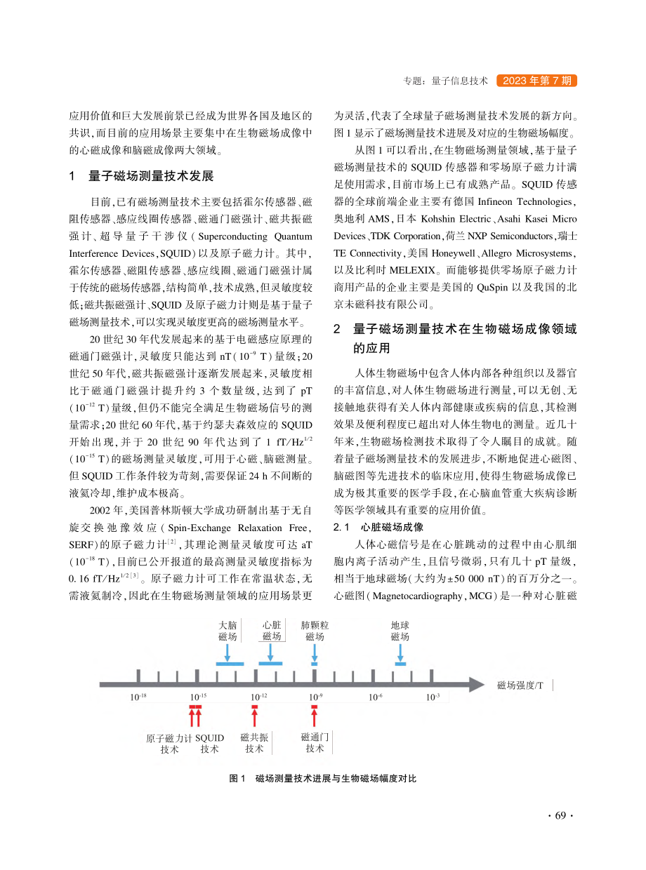 量子磁场测量技术在生物磁场...像领域的应用现状与产业趋势_孙畅.pdf_第2页