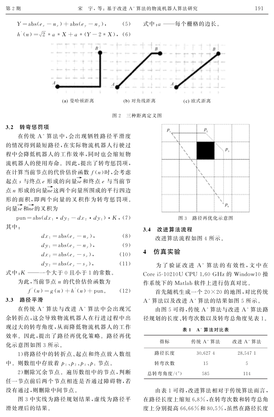 基于改进A＊算法的物流机器人算法研究.pdf_第3页