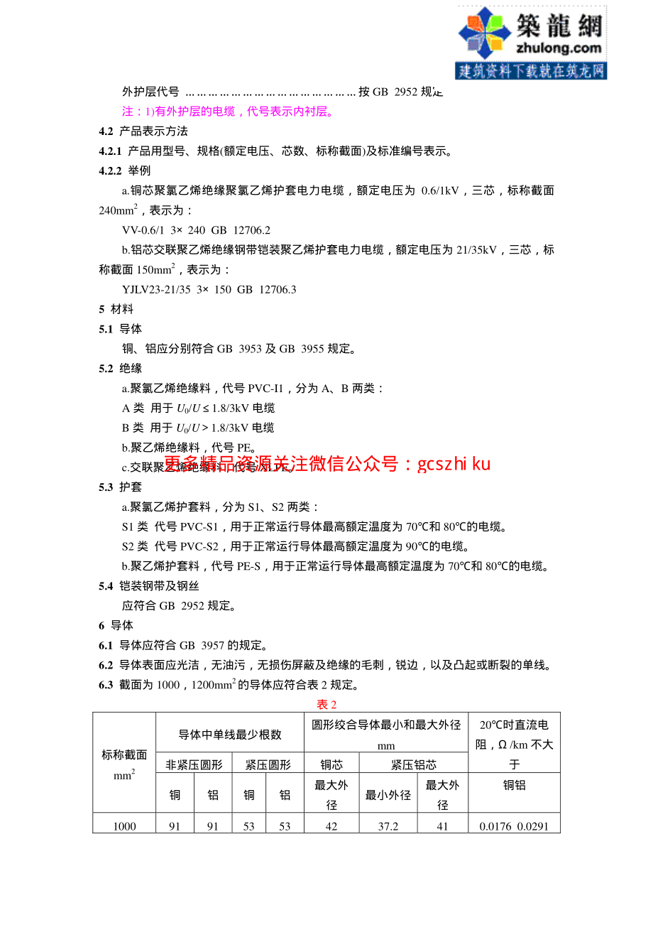 第1部分：一般规定 GB12706.1-91.pdf_第3页