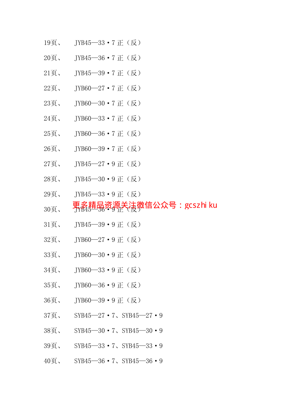 辽95G306 钢筋混凝土挑檐板.pdf_第3页