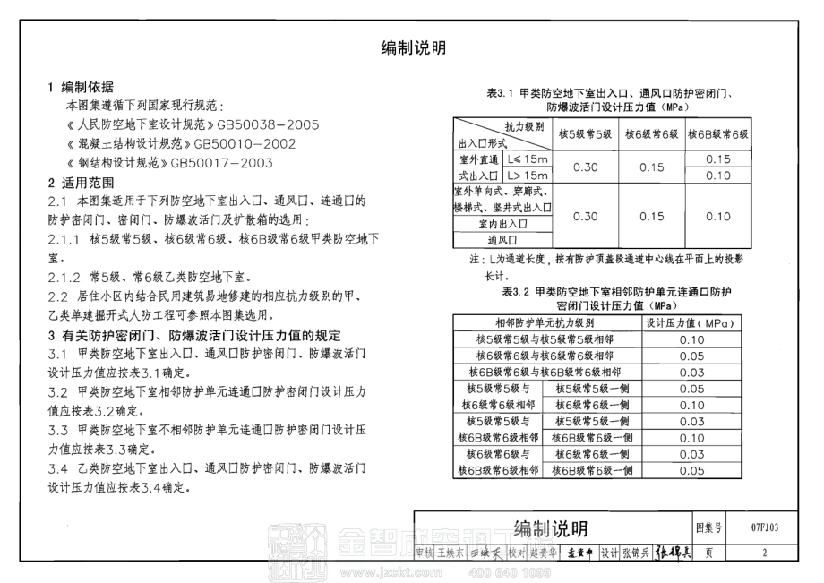 07FJ03 防空地下室防护设备选用.pdf_第2页