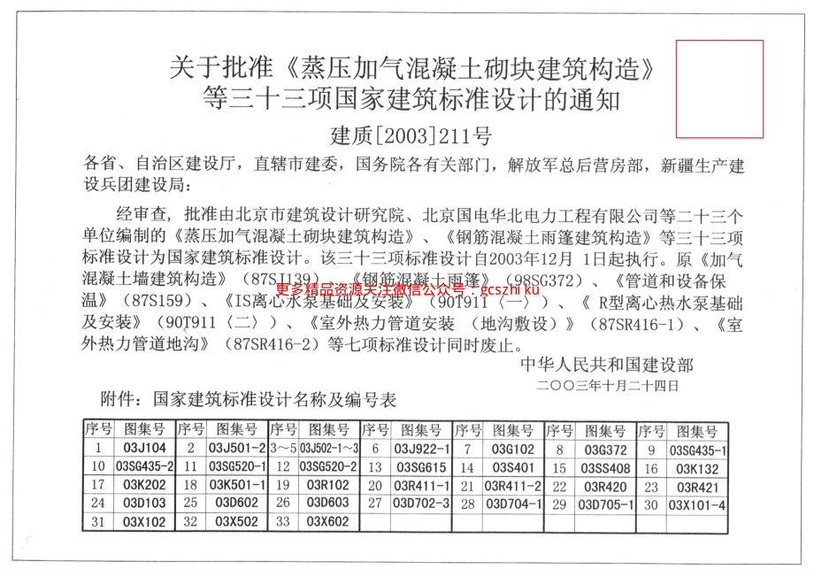 03G102 钢结构设计制图深度和表示方法.pdf_第2页