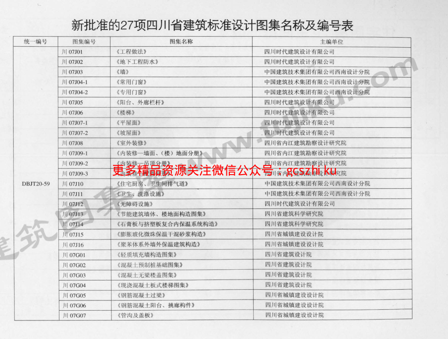 川07J10 住宅厨房、卫生间排气道.pdf_第2页