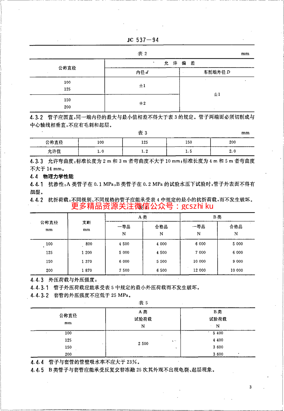 JC537-1994 石棉水泥电缆管及其接头.pdf_第3页