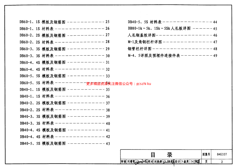 04G337 吊车梁走道板.pdf_第2页