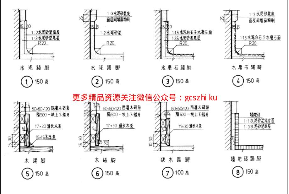 88ZJ501 内墙装修及配件.pdf_第2页