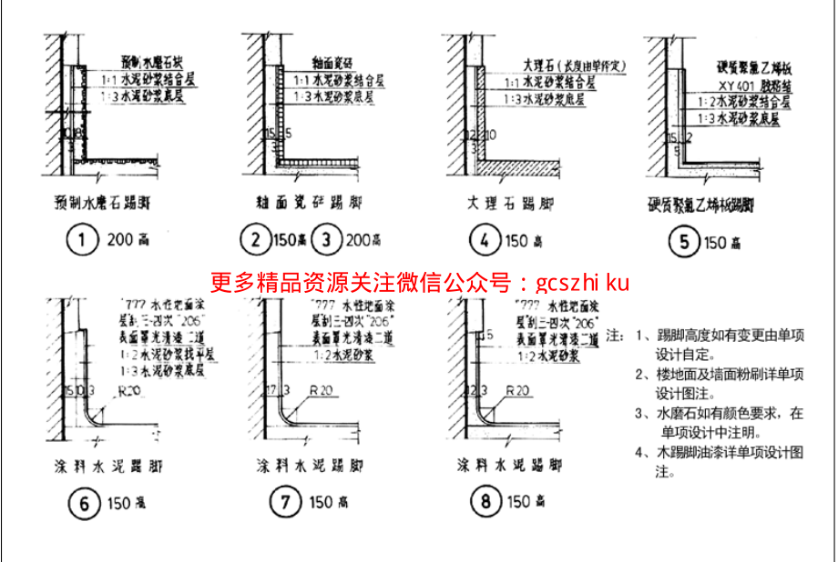 88ZJ501 内墙装修及配件.pdf_第3页