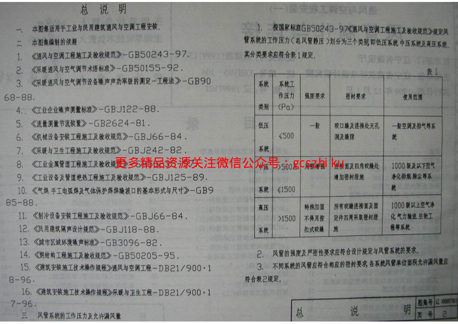 辽1999T101 通风与空调工程安装(一) 风管制作与连接.pdf_第2页