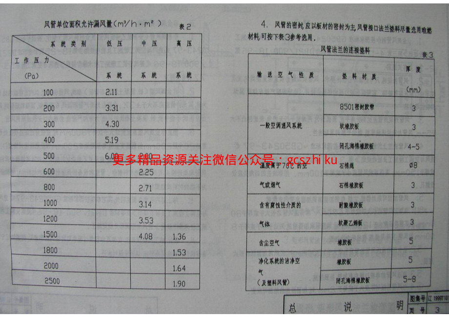 辽1999T101 通风与空调工程安装(一) 风管制作与连接.pdf_第3页