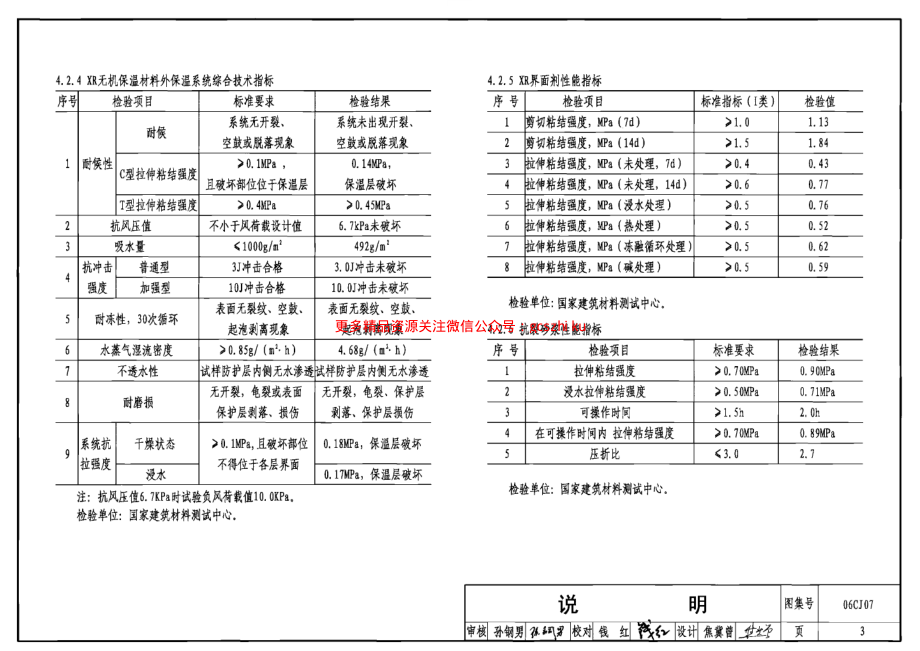 06CJ07 改性膨胀珍珠岩外墙保温建筑构造-XR无机保温材料.pdf_第3页