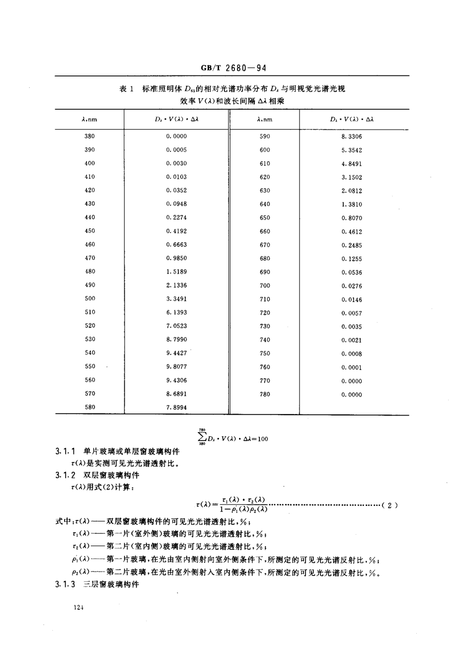 GBT2680-1994 建筑玻璃 可见光透射比、太阳光直接透射比、太阳能总透射比、紫外线透射比及有关窗玻璃参数的测定.pdf_第3页