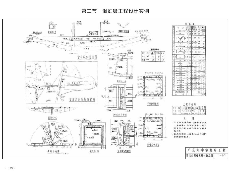 7p倒虹吸工程及渠道防渗衬砌设计图集.pdf_第3页