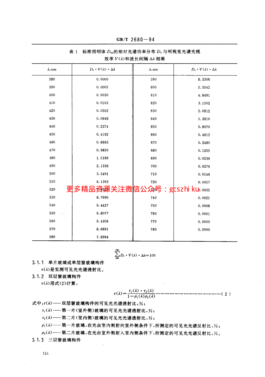 GBT2680-1994 建筑玻璃 可见光透射比、太阳光直接透射比、太阳能总透射比、紫外线透射比及有关窗玻璃参数的测定.pdf_第3页