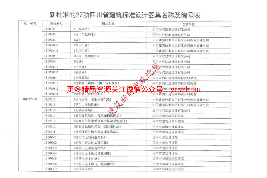 川07G04 现浇混凝土板式楼梯图集.pdf_第2页