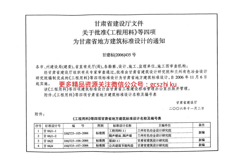 工程用料（1） 甘06J1-1..pdf_第2页