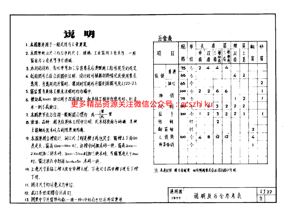 山东 LJ22木窗.pdf_第3页