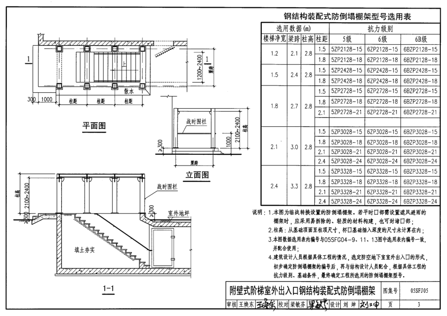 05SFJ05 防空地下室室外出入口部钢结构装配式防倒塌棚架建筑设计.pdf_第3页